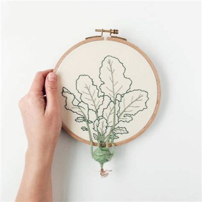 How to Design Embroidery Patterns: Creative Approaches and Inspirational Elements