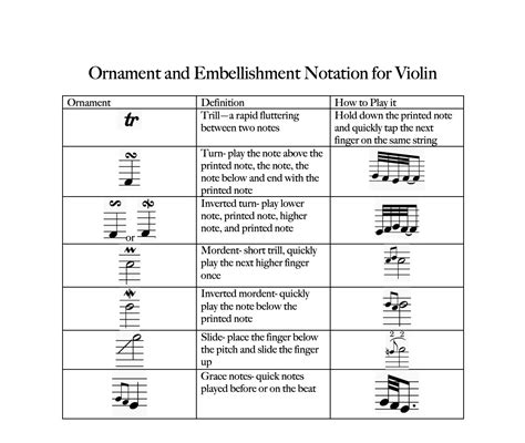 ornamentation definition music how does it enhance the musical experience